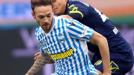 Spal, un’andata sulla soglia della sufficienza Classifica positiva ma si poteva fare meglio