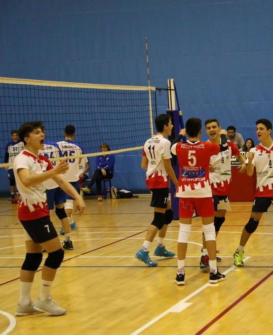 L’Under 18 del Prato terza alla Winter Cup 