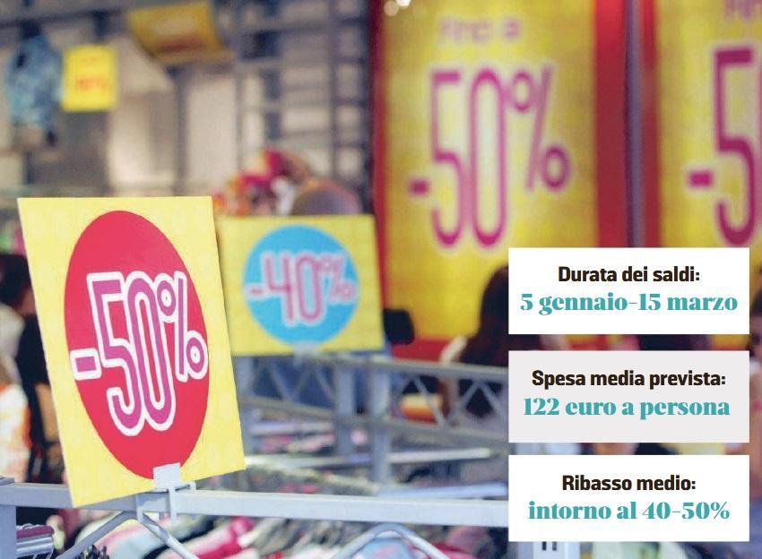 Molti negozi della Versilia hanno già iniziato ad abbassare i prezzi prima dei saldi