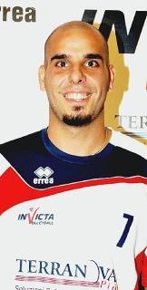 Invicta inciampa col Sabini
