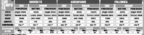 Allarme neve da oggiin mezza Maremma