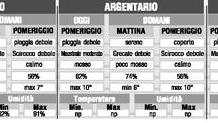 Allarme neve da oggiin mezza Maremma