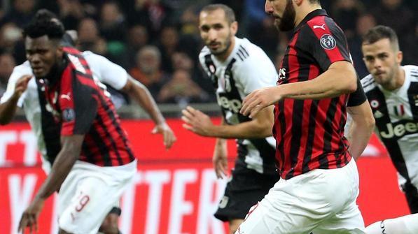 La Juve vuole vincere tutto Il Milan si macera nel dubbio