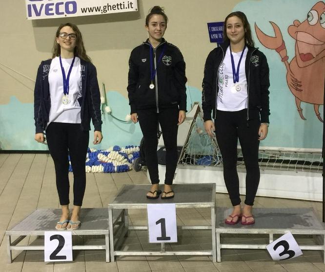 Bonamici e Rosati sul podio della Futura club Prato