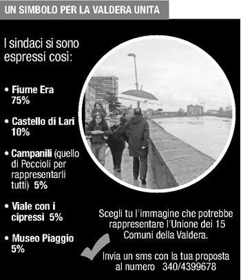 Tutti d'accordo: uniti dal fiume