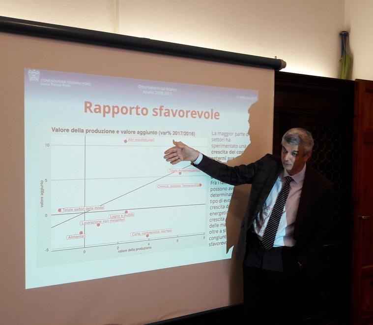 Renzo Vettori illustra i risultati della ricerca di Confindustria Toscana Nord