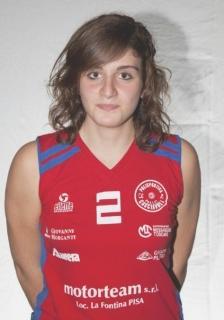 Giulia Genovesi 