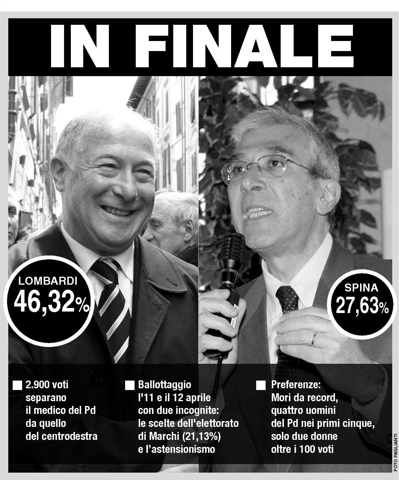 La serenità ha pagato più delle liti