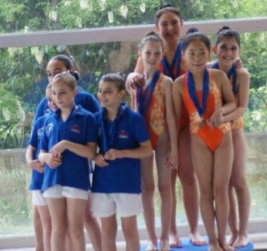 La squadra della Futura nuoto sincronizzato sul podio 