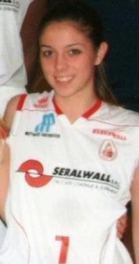 <b>18 PUNTI.</b> Giulia Tringale 