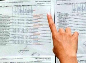 A scuola le più brave sono le ragazze voti più alti all'esame