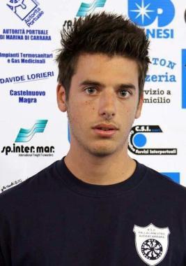 Lorenzo Battella 