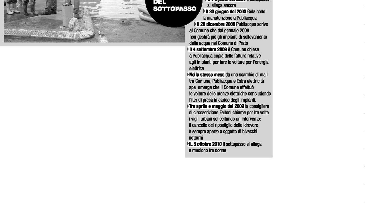 Il sottopasso di via Ciulli allagato dopo il nubifragio di lunedì notte