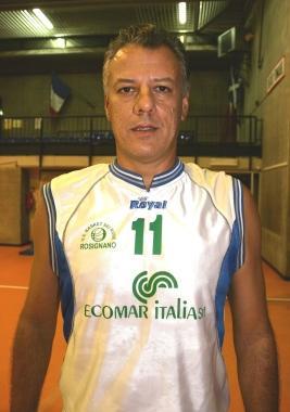 Fabio Viti 