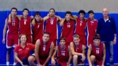 La squadra Under 17