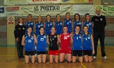 La formazione Under 18 dellAsd Pallavolo Monsummano 
