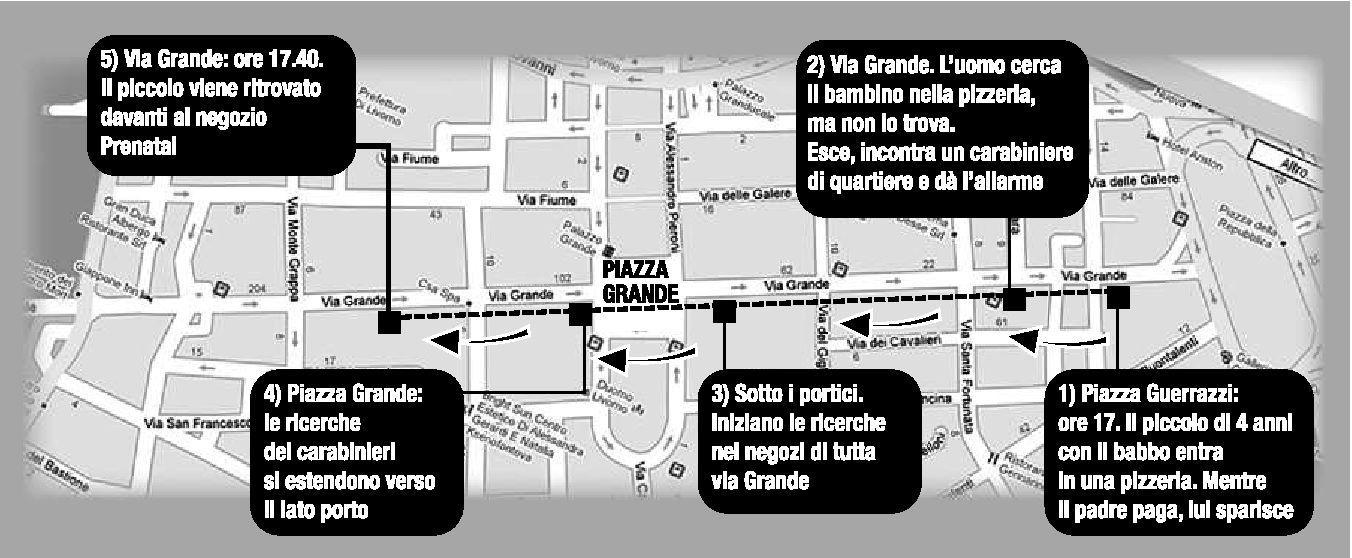 Un carabiniere di quartiere in servizio sotto i portici di via Grande dove venerd&igrave; scorso si era smarrito un bambino di 4 anni          