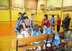 La Pantera under 16 domina sul parquet di Empoli