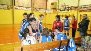 La Pantera under 16 domina sul parquet di Empoli