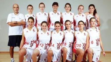 Le ragazze dell’under 19
