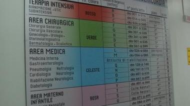<b>NUOVO TABELLONE </b>All’ingresso dell’ospedale Misericordia dove non si legge Ortopedia
