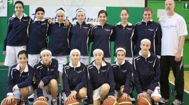 La formazione under 14 della Brunetti & Antonelli