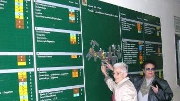 Muoversi all’interno dell’ospedale non è facile