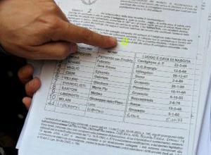 Sussidi per 700 persone, ecco le graduatorie. Via anche ai nuovi voucher