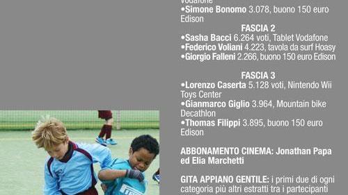 "Vota la promessa..." Omar fa il miracolo e sale sullo scooter