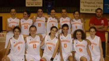 Il team dell’Under 14 femminile di Massa Cozzile