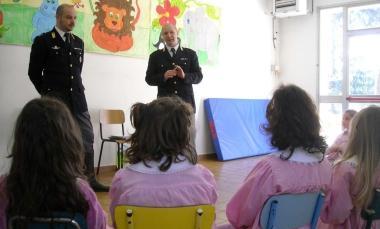Leducazione stradale nelle scuole 