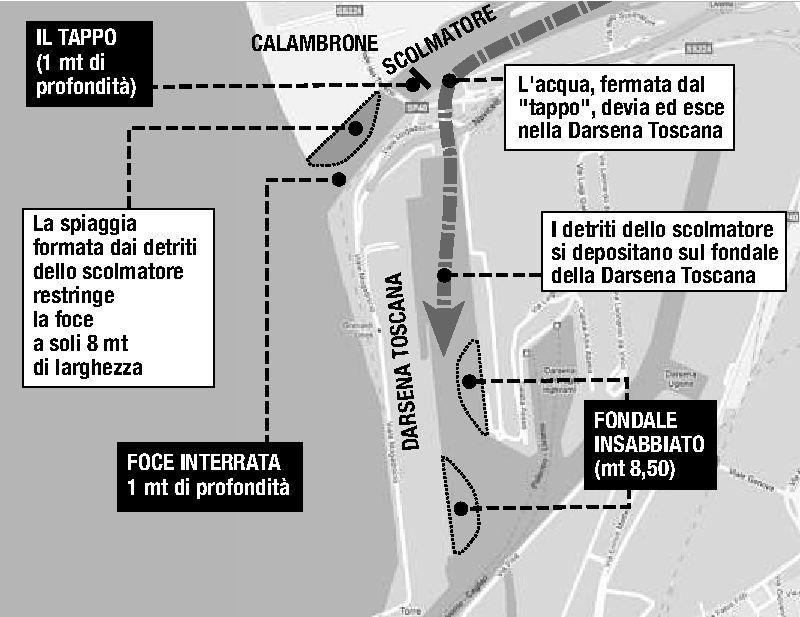 Nel punto pi&ugrave; stretto le due sponde distano 8 metri: a malapena ci passa una barchetta 