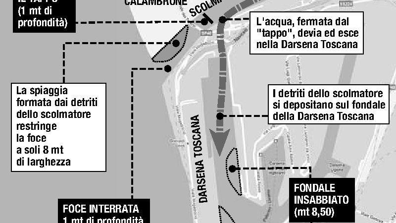 Nel punto più stretto le due sponde distano 8 metri: a malapena ci passa una barchetta