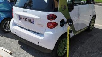 Incentivi per i veicoli ecologici