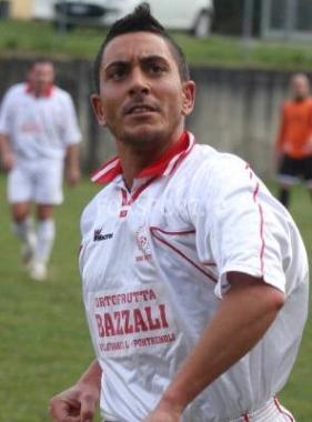 Alessandro Giannotti 