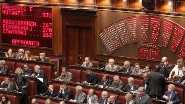 Il 20 settembre il governo è stato battuto cinque volte alla Camera su alcuni emendamenti relativi agli spazi verdi