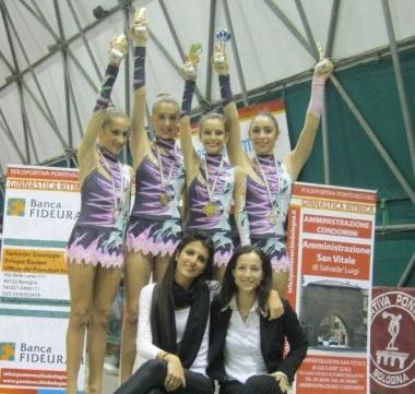 Il gruppo Gym Star 