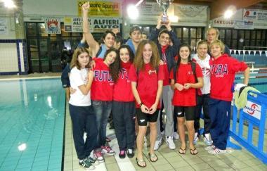 Gli atleti della Futura Nuoto Cavalieri 