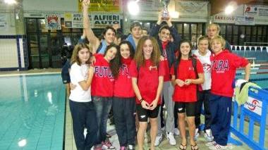 Gli atleti della Futura Nuoto Cavalieri