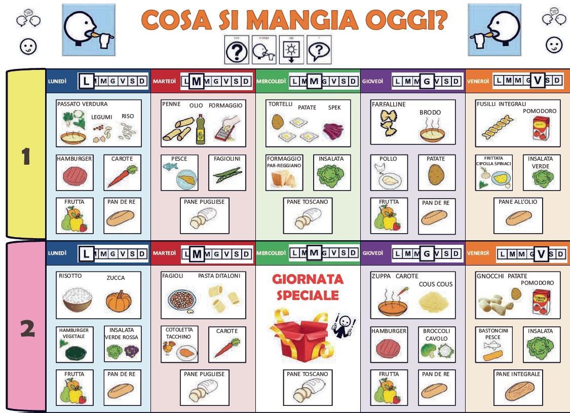 Reggio Emilia, scegliere il menù diventa più facile per i bambini con disabilità 