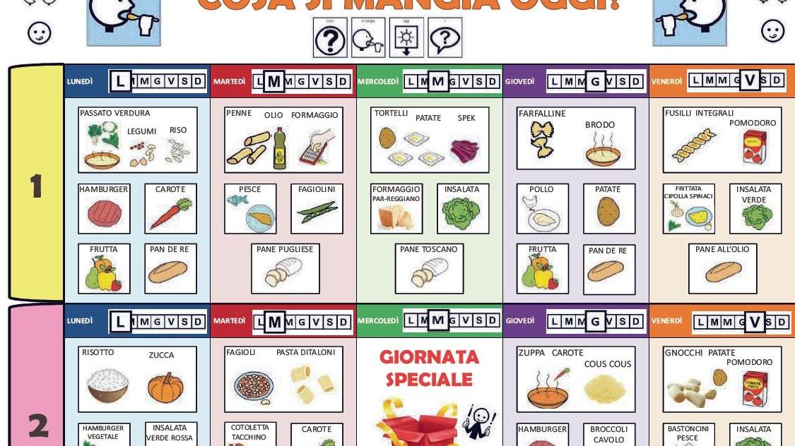 Reggio Emilia, scegliere il menù diventa più facile per i bambini con disabilità
