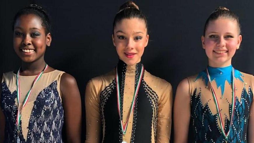 Gymnastx in evidenza