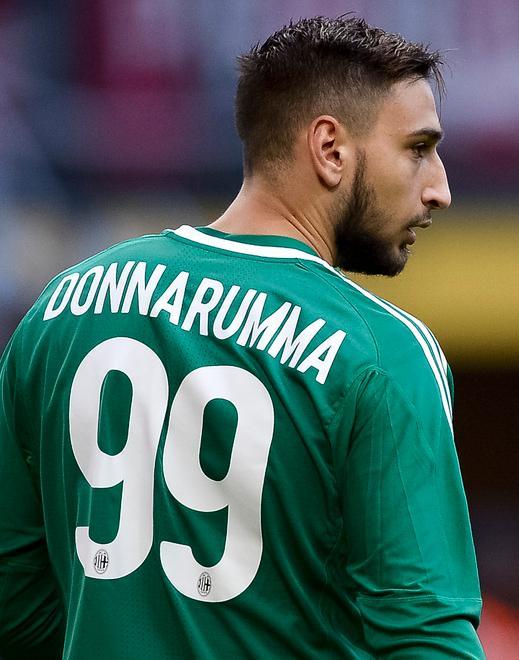 Donnarumma fa il pivello e regala alla Sampdoria i tre punti contro il Milan 