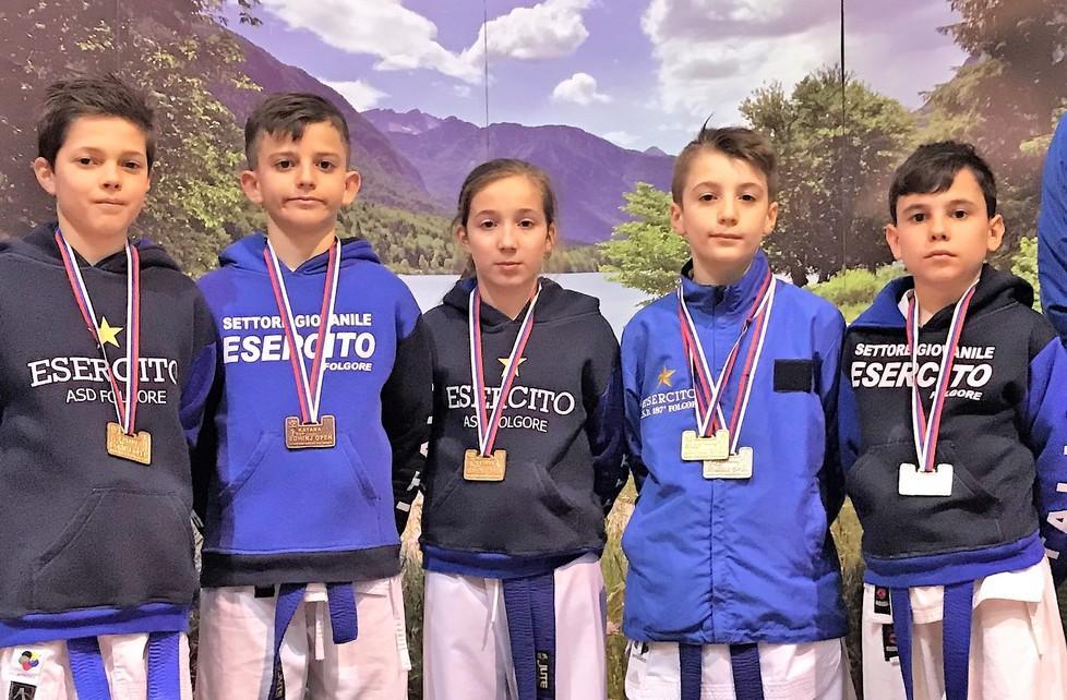 Baby Folgore scatenati: Millauro debutto d’oro