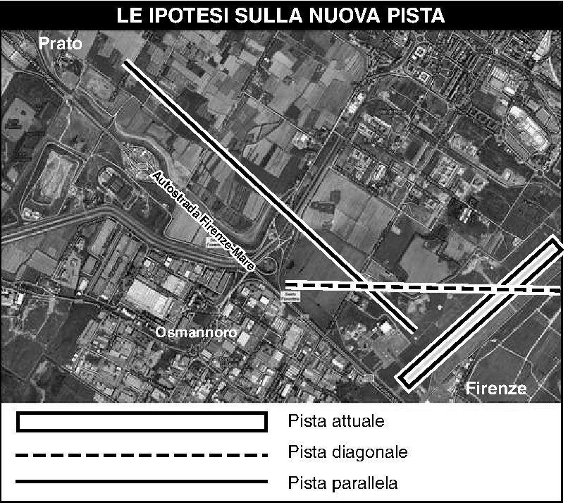 "Tutti pazzi" per la pista obliqua