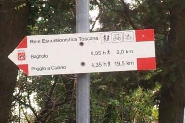 I cartelli che segnalano lippovia 
