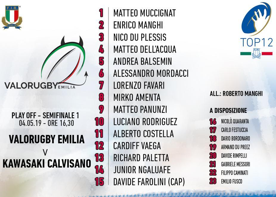 Oggi il Valorugby al Mirabello contro Calvisano può scrivere la storia 