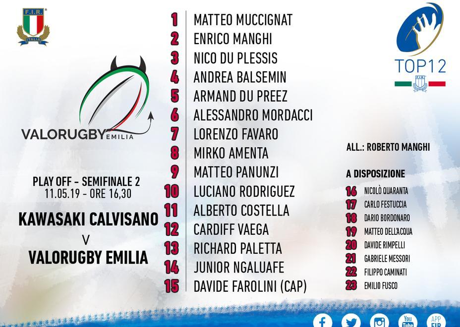 Un solo risultato per il Valorugby: vinci, domina e la finale è tua 
