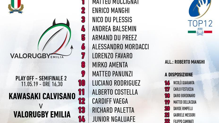 Un solo risultato per il Valorugby: vinci, domina e la finale è tua