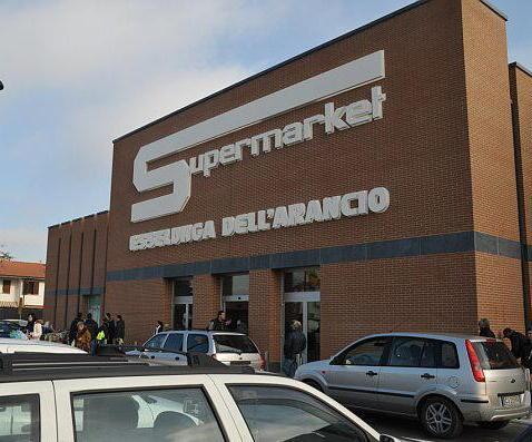 I supermercati aperti tutte le domeniche 